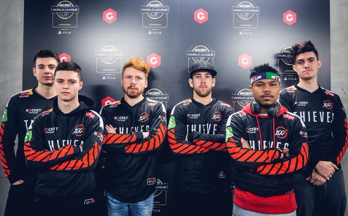 100 Thieves esports